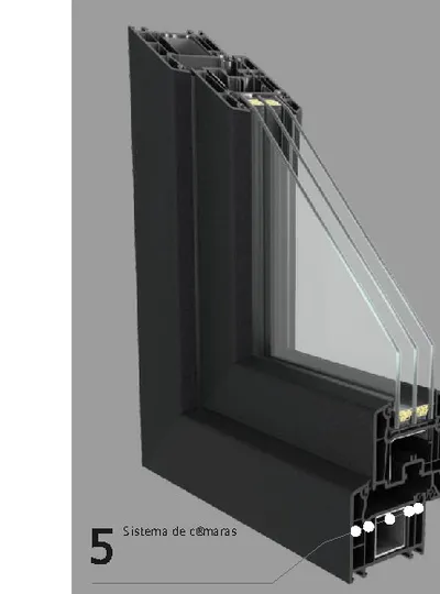 Corte del perfil Perfect Elegance (VEKA Softline 70)
