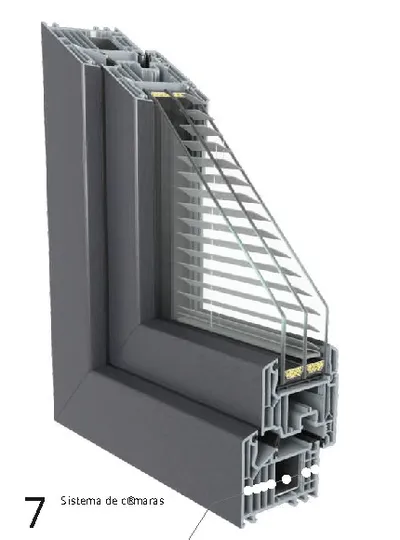 Corte del perfil Perfect Passive (VEKA Softline 82 MD)